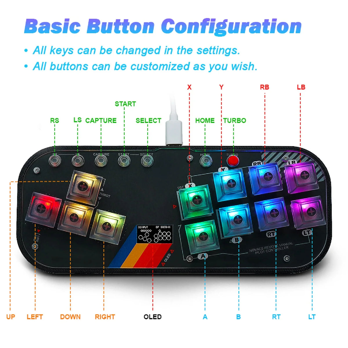 Mini Hitbox V3 Fightstick for PC, PS3, PS4 and Switch