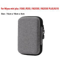 Miyoo Mini Plus Protective Storage Case for Retro Handheld