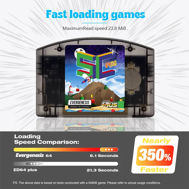 EVERGENESIS 64 Open Source N64 5000 in 1 Game Cartridge For Nintendo 64 Game Card free 32G Card Compatibility Support 64DD Games