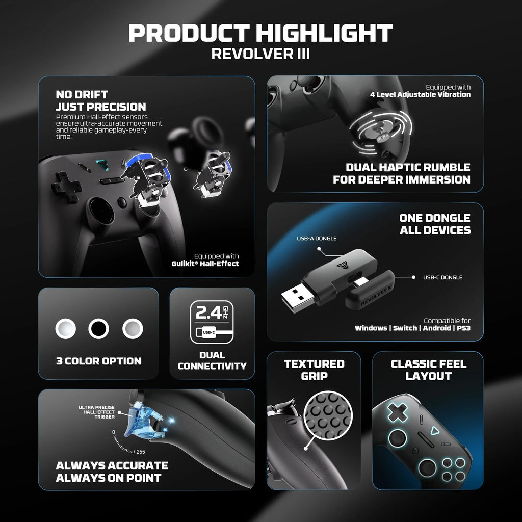 FANTECH REVOLVER III WGP12S Wireless Gamepad, Hall Triggers, PS4