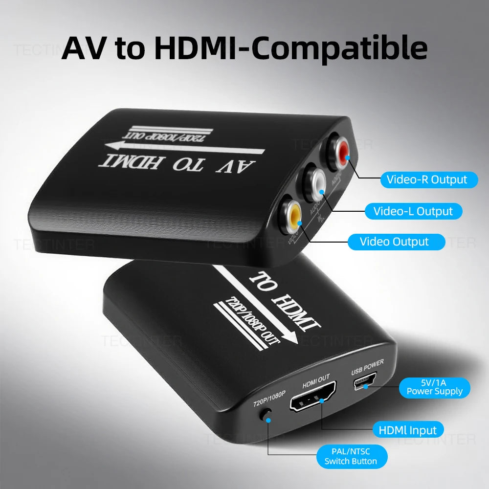 HDMI to RCA AV Converter for PS2, PS3, Wii and Xbox 360