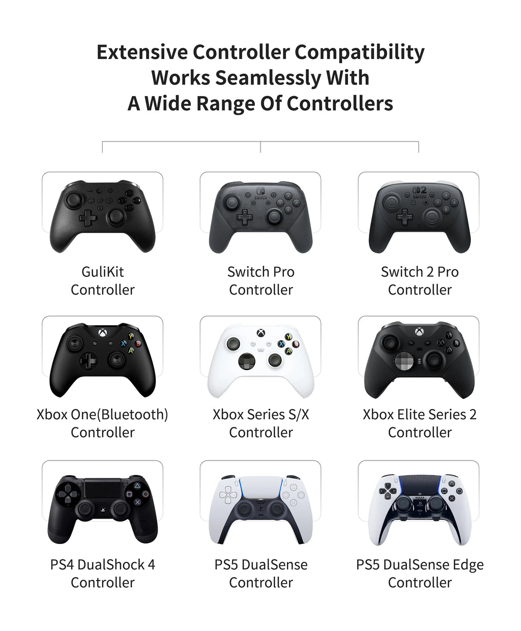 Gulikit Goku 2 Wireless Controller Adapter  Receiver Dongle for Windows Switch 1/2 PS4 Android Xbox Series S/X,Xbox One Platform