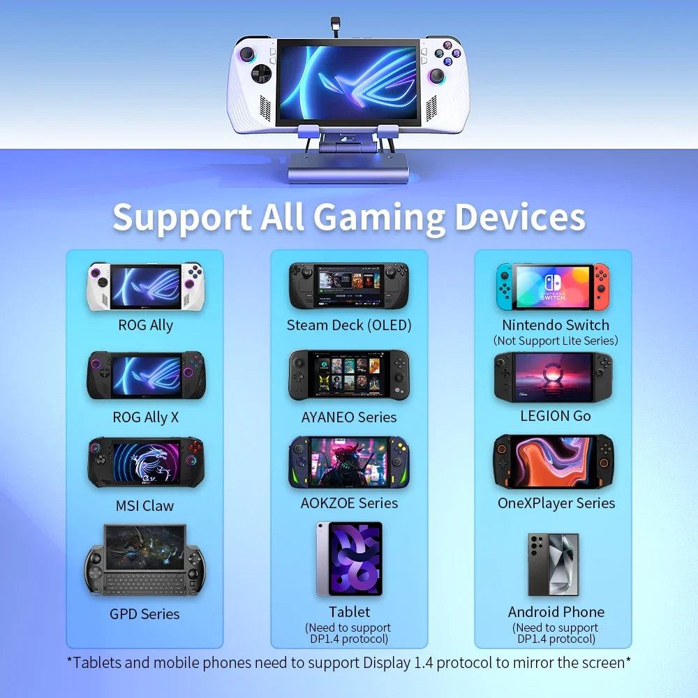 RGB Dual Fans Dock for ROG Ally, Steam Deck, AOKZOE, OneXPlayer