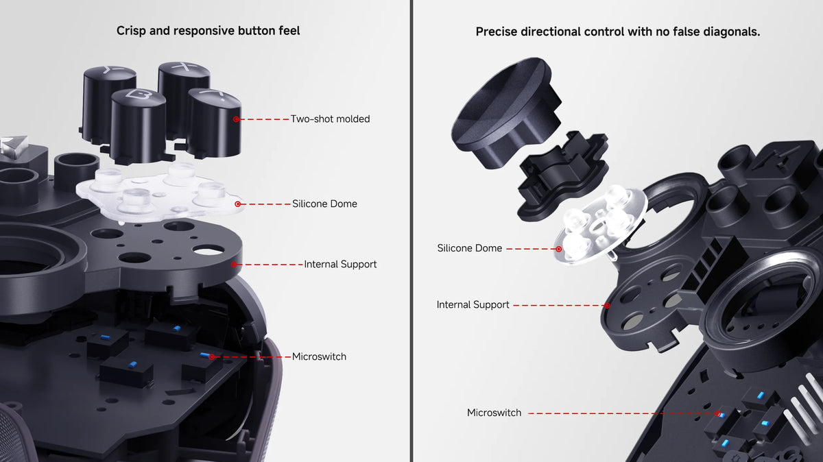 MOBAPAD CHITU 2 HD Mechanical Game Controller for Nintendo Switch 1/2, PC, Android, iOS with TMR Glide Sticks Gamepad