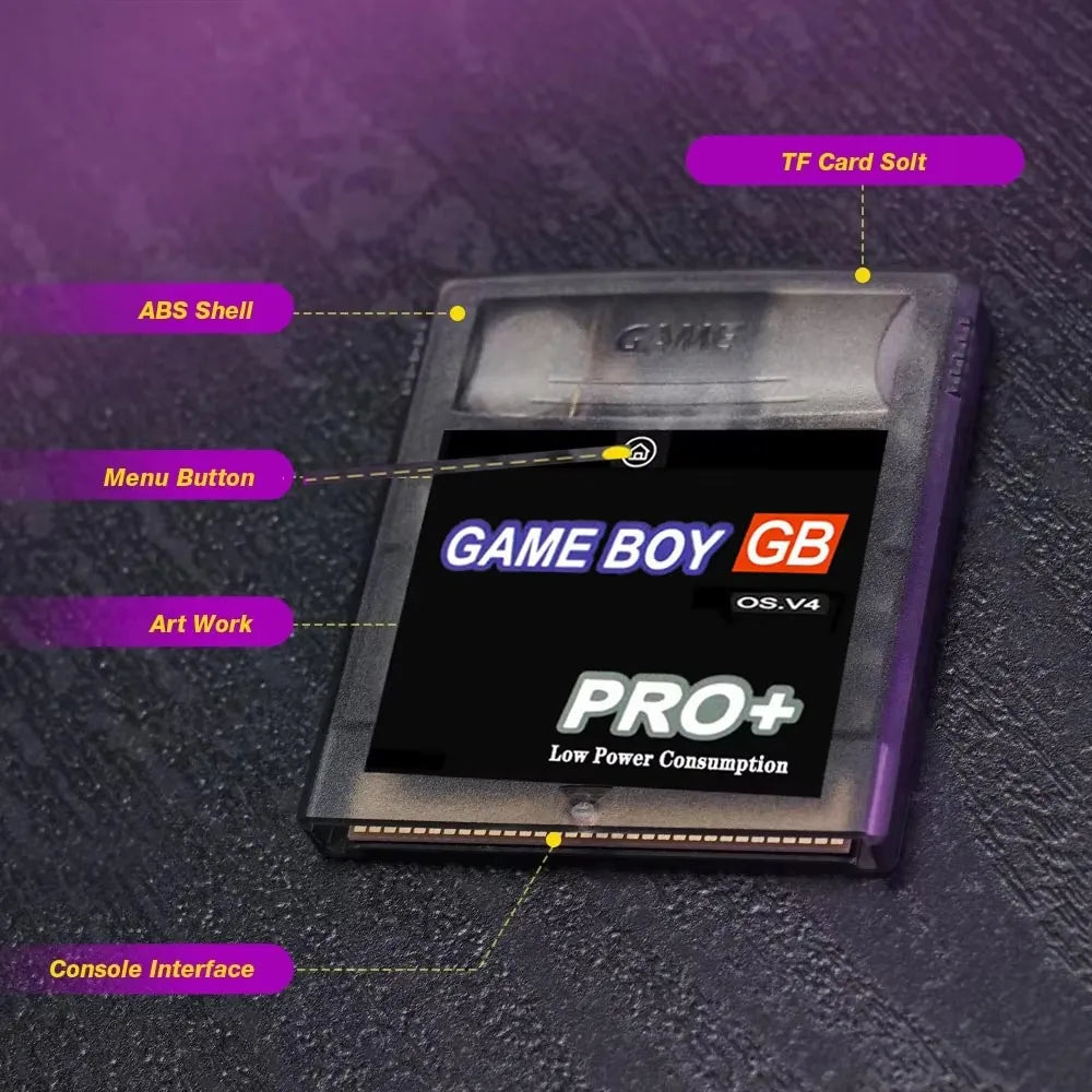 Ever Cartdrive Game Cartridge for GB/GBC/GBA, 4,000+ Games