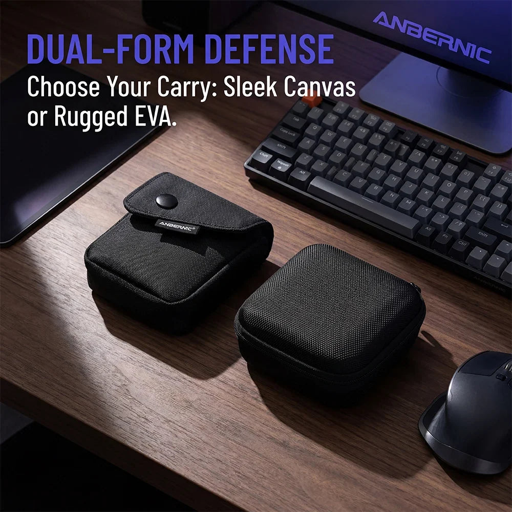 Storage Bag for ANBERNIC RG Rotate PU Travel Portable Storage Case Shockproof & Waterproof Protector for RG Rotate Accessories