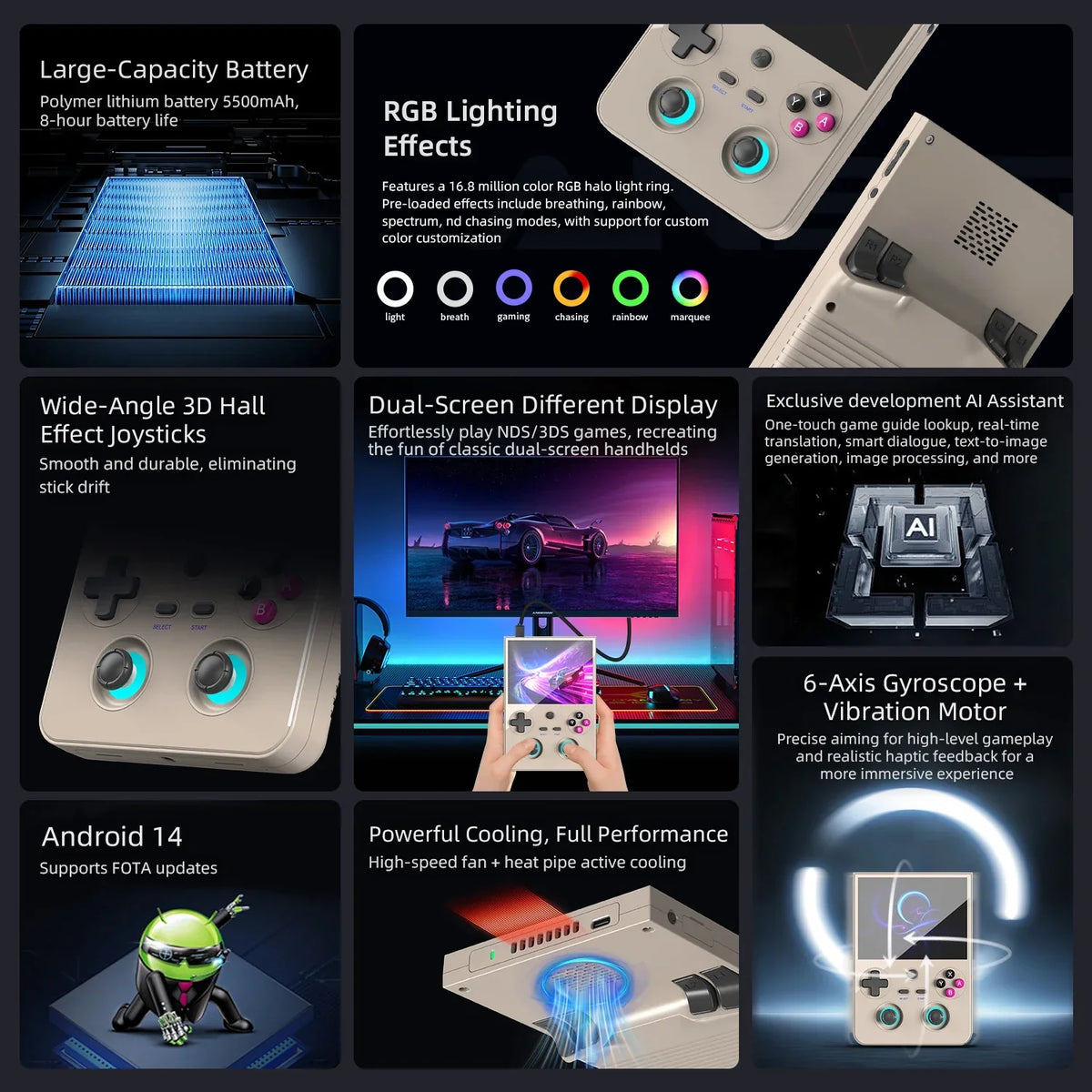 Anbernic RG477V Retro Handheld Video Game Console 4.7 LTPS In-Cell display Android14 5G SOC chip Video Player PSP PS2 RG 477V