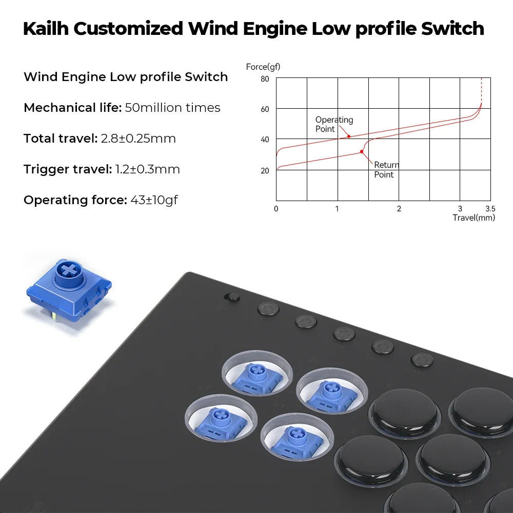 Haute42 COSMOX E16 Mirrored Leverless Controller for Left-Handers
