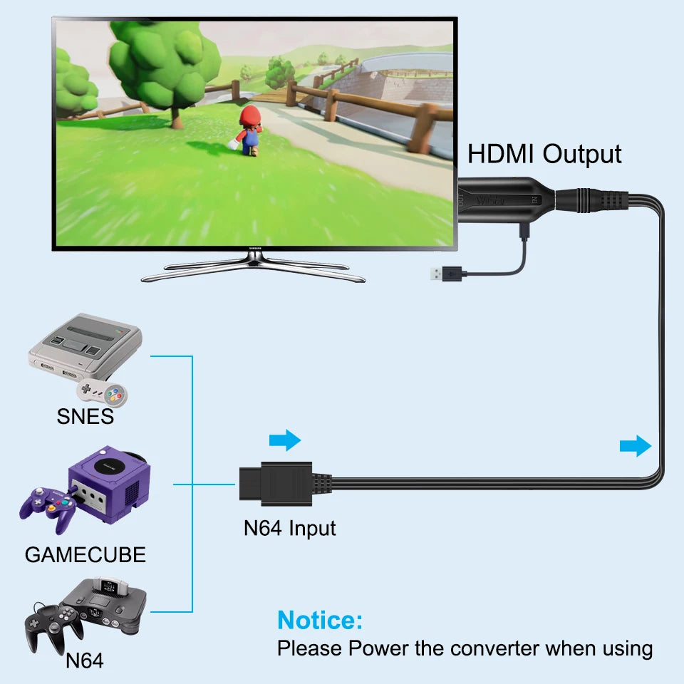 N64 to HDMI-compatible cable Converter Adapter,for Nintend 64 & Super SNES and NGC,Digital Cable,Restore Game Screen