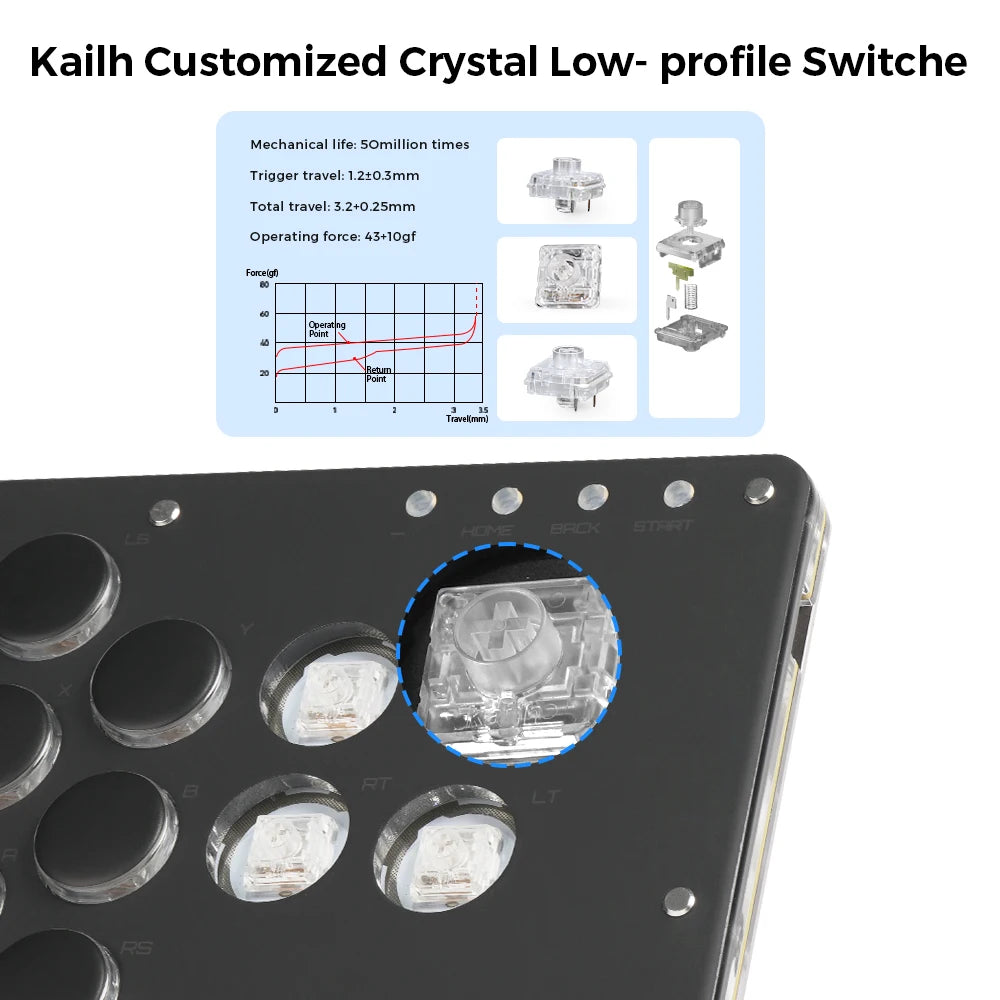 Haute42 Arcade Joystick Hitbox Leverless Arcade Controller For PC/ PS4/PS5 Hitbox Fightstick Leverless Arcade Stick Controller