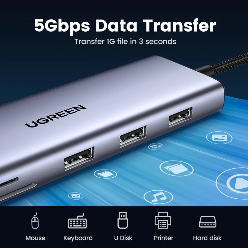 UGREEN USB HUB Type-C to 4K HDMI VGA RJ45 PD100W 3.5mm SD&TF USB3.0 Splitter for MacBook Laptop Steam Deck USB-C Docking Station