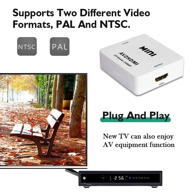 RCA to HDMI Converter for PS1, 1080p/60Hz or 720p/60Hz