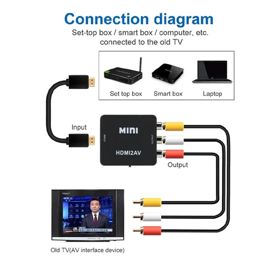 1080P HDMI-compatible to RCA AV Adapter RCA AV to HDMI-compatible CVSB LR Video Composite AV Scaler Converter for PC TV Xbox PS3