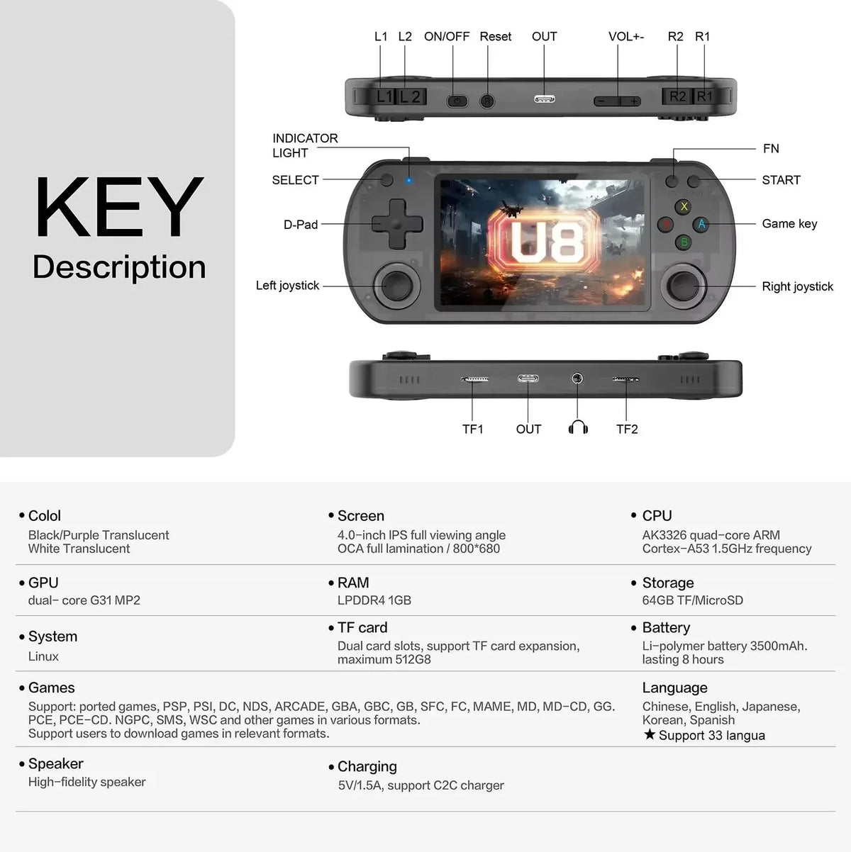 U8 Retro Handheld Video Game Console Linux System 4.0 Inch IPS Screen Portable Pocket Video Player R36S 64G 128G Game