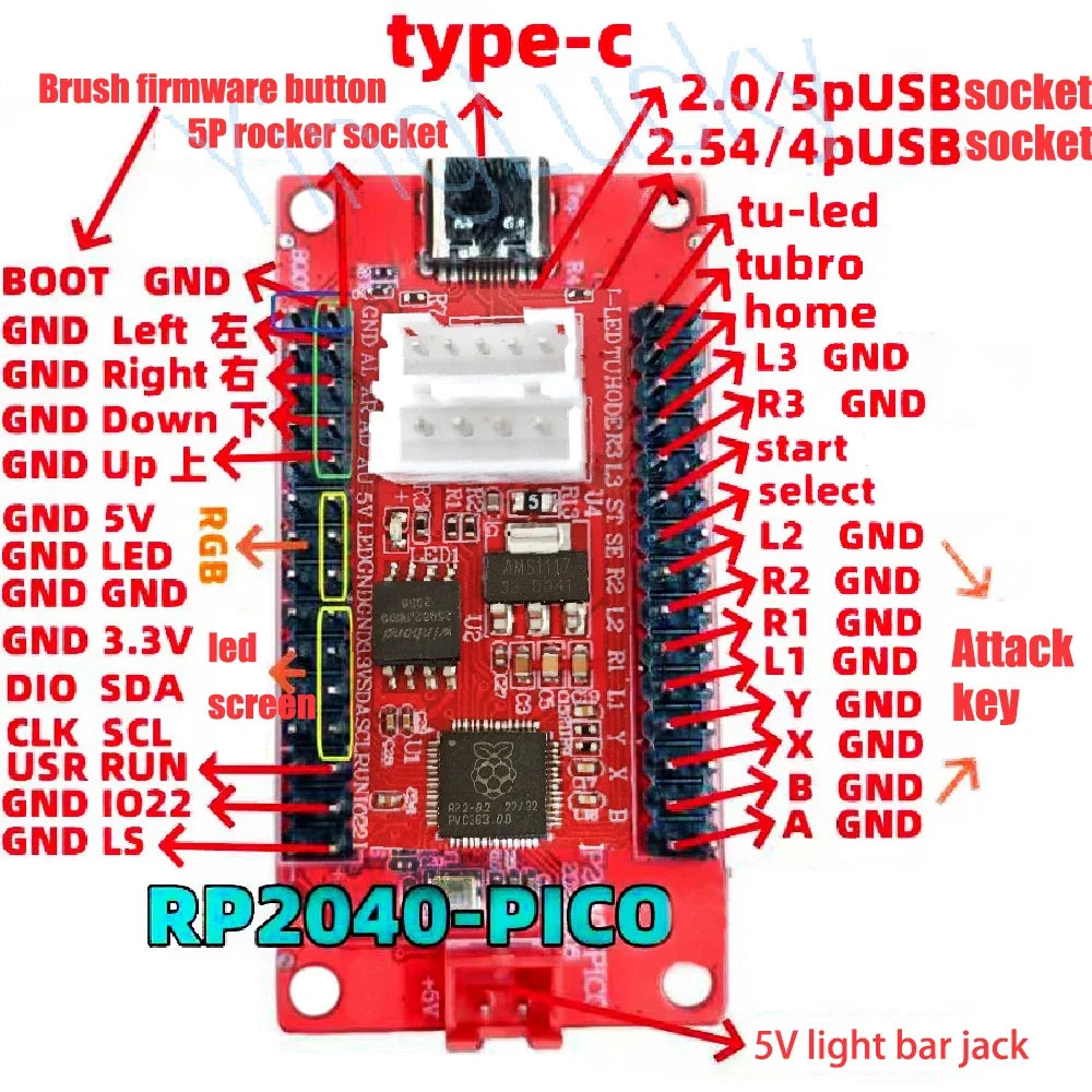 Raspberry Pi Pico Zero USB Board with Encoder for Hitbox DIY