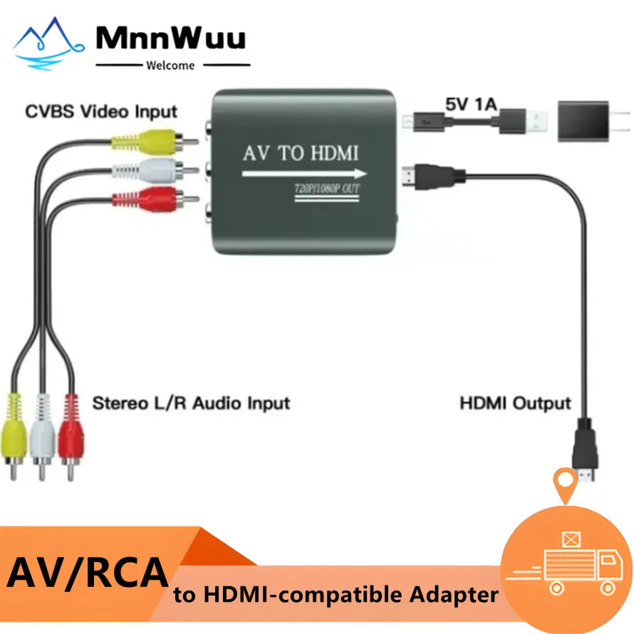AV to HDMI Converter for Wii PS2 N64 and Retro Consoles