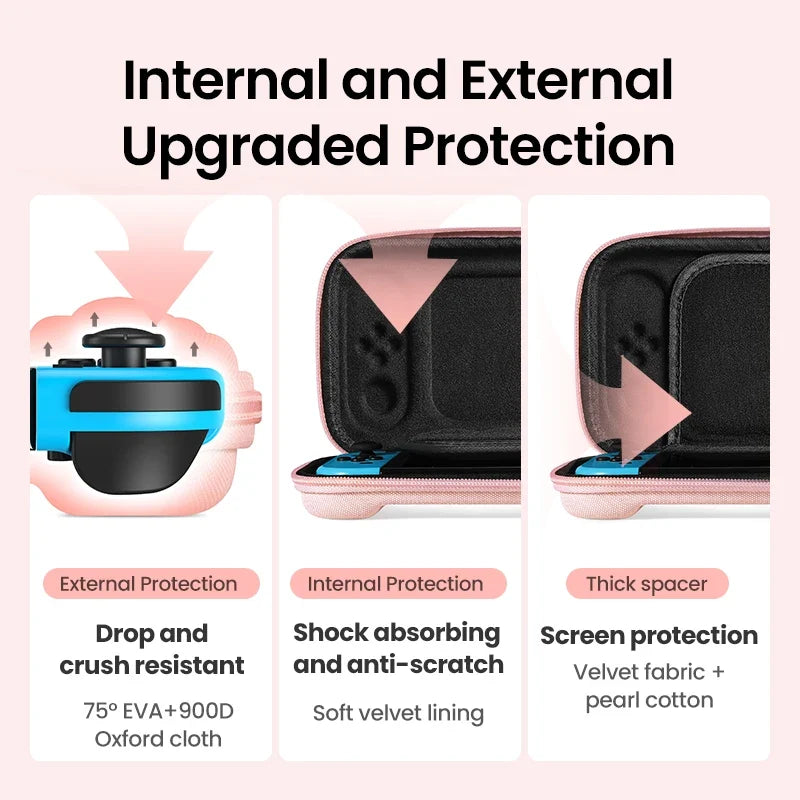 UGREEN Storage Bag for Switch OLED/Lite, 10 Game Card Slots