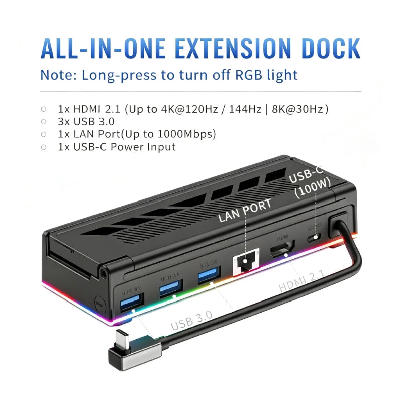 Controller Stand Extension Dock 4k 120hz Video Out 2 1 1000mbps Lan Port 100w Usb C Pd Rgb Dock Station For Rog Ally Steam Deck