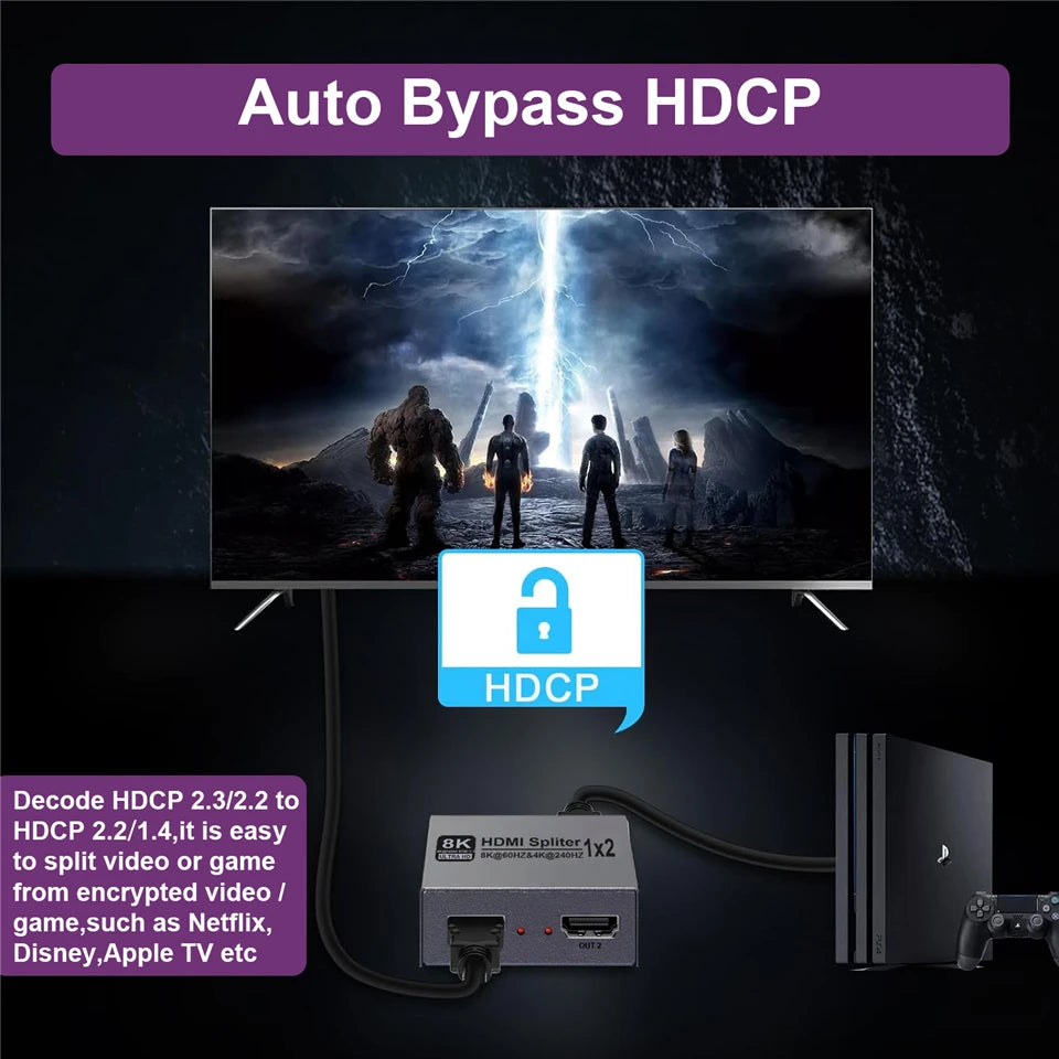 ZY-8KA 8K 60Hz HDMI 2.1 Splitter for PS5 and Projector