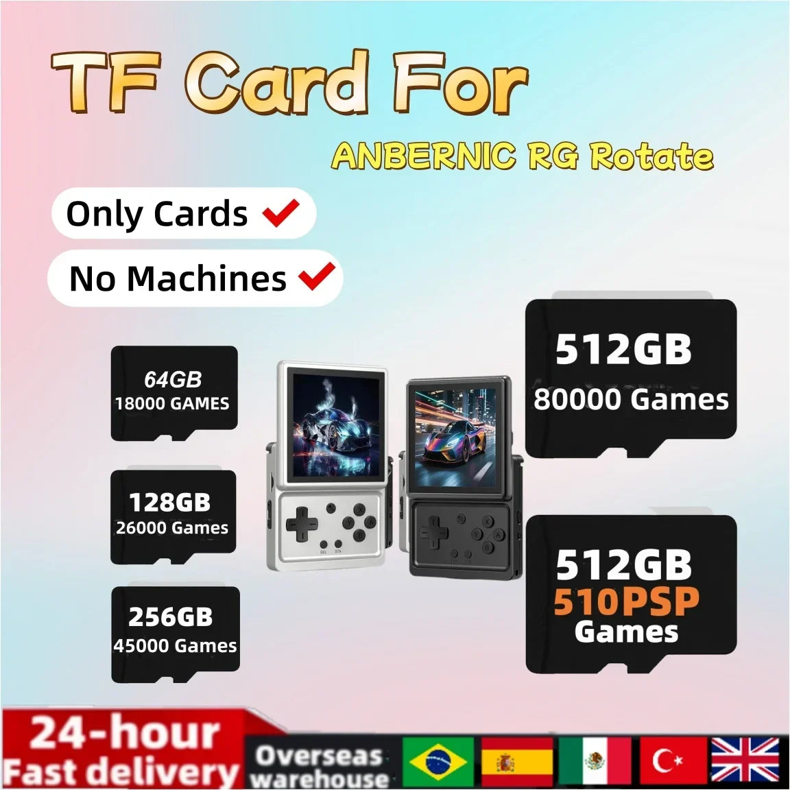 Game TF Card for Anbernic RG Rotate, 64G to 512G, PS2 PSP