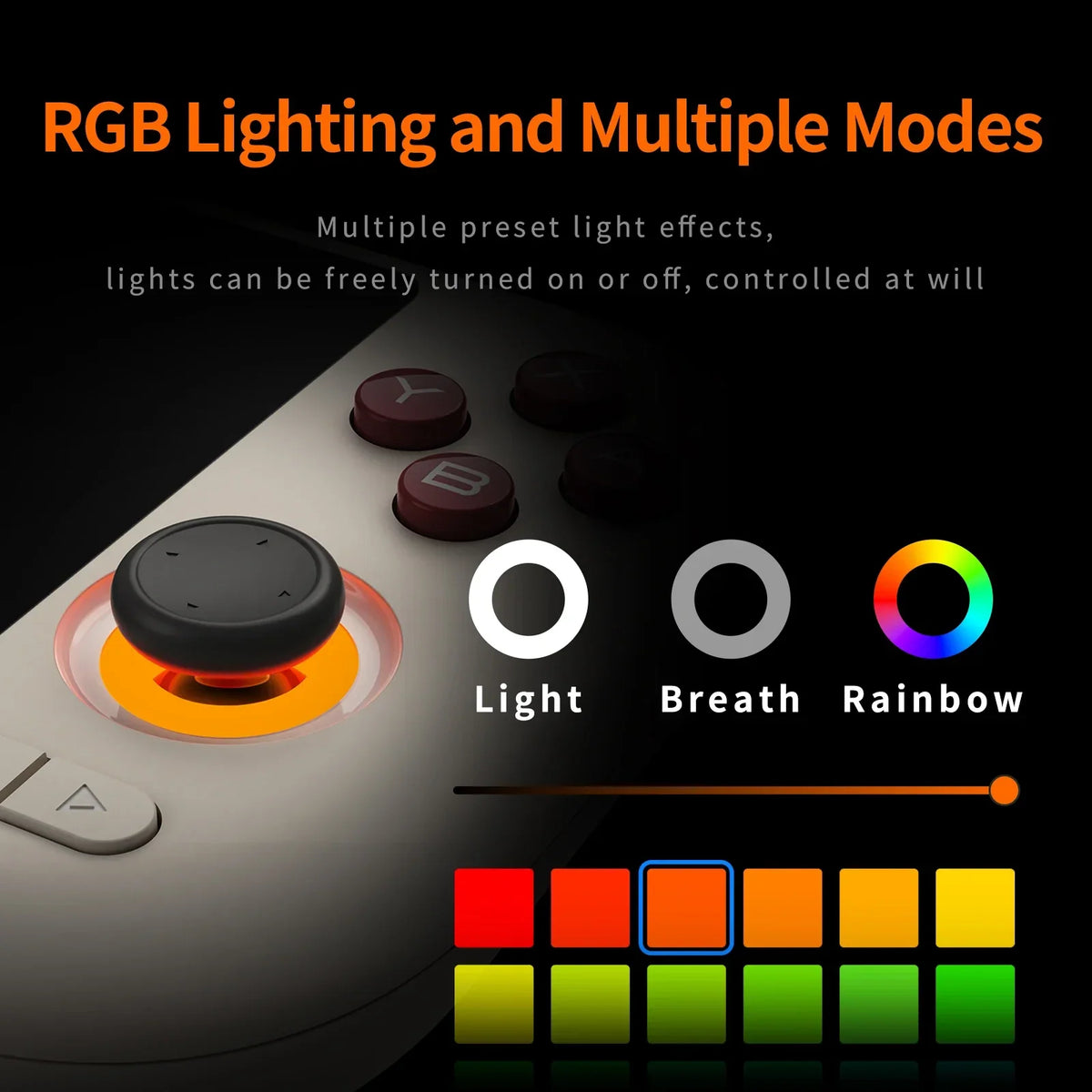 MANGMI AIR X 5.5-Inch Android Handheld, Up to 1100 Games