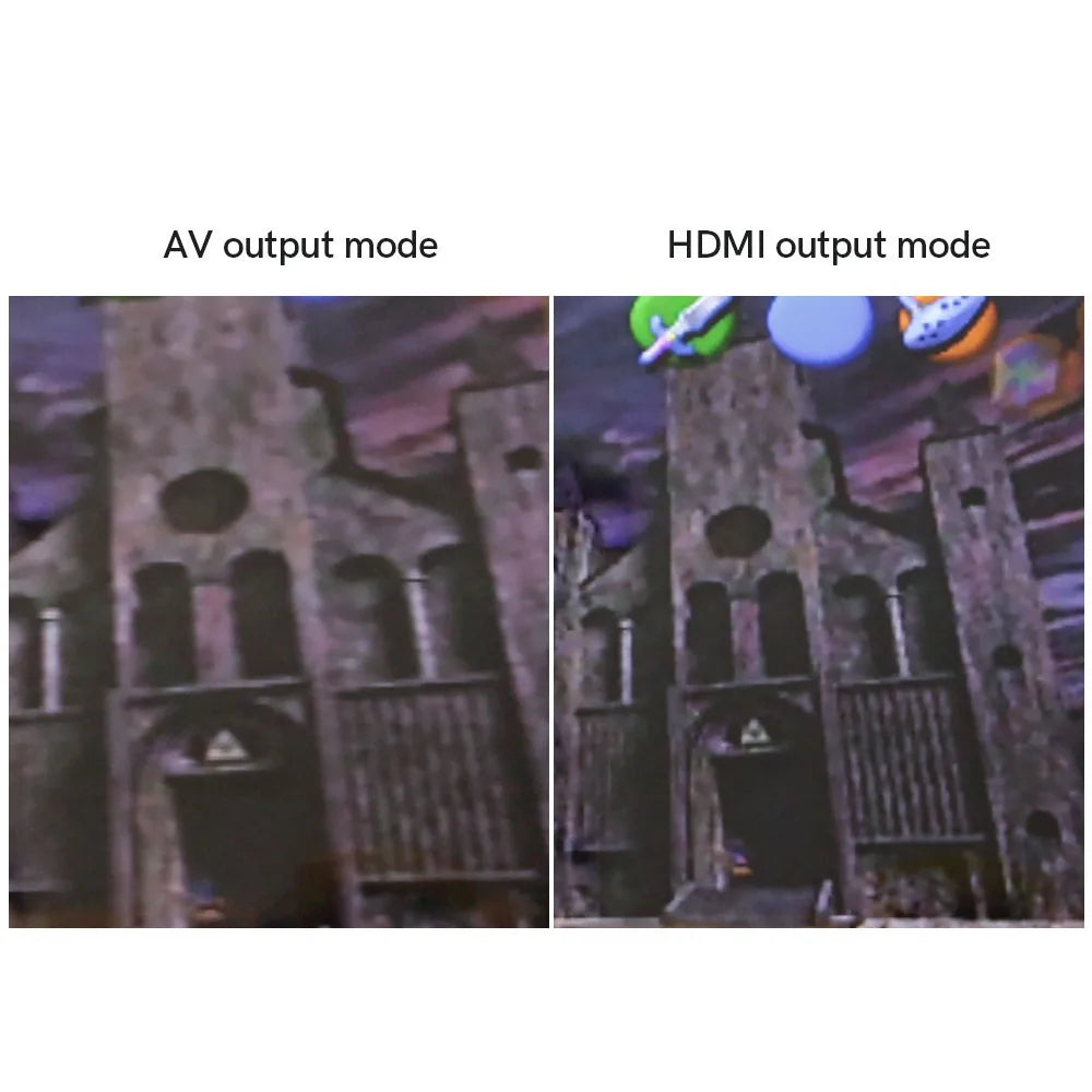 HISPEEDIDO N64 HDMI Kit, Digital Video PCB Mod with OSD Menu