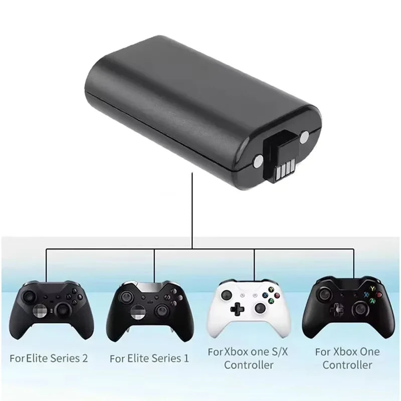 Play and Charge Kit for Xbox One X/S, Lithium Polymer Battery