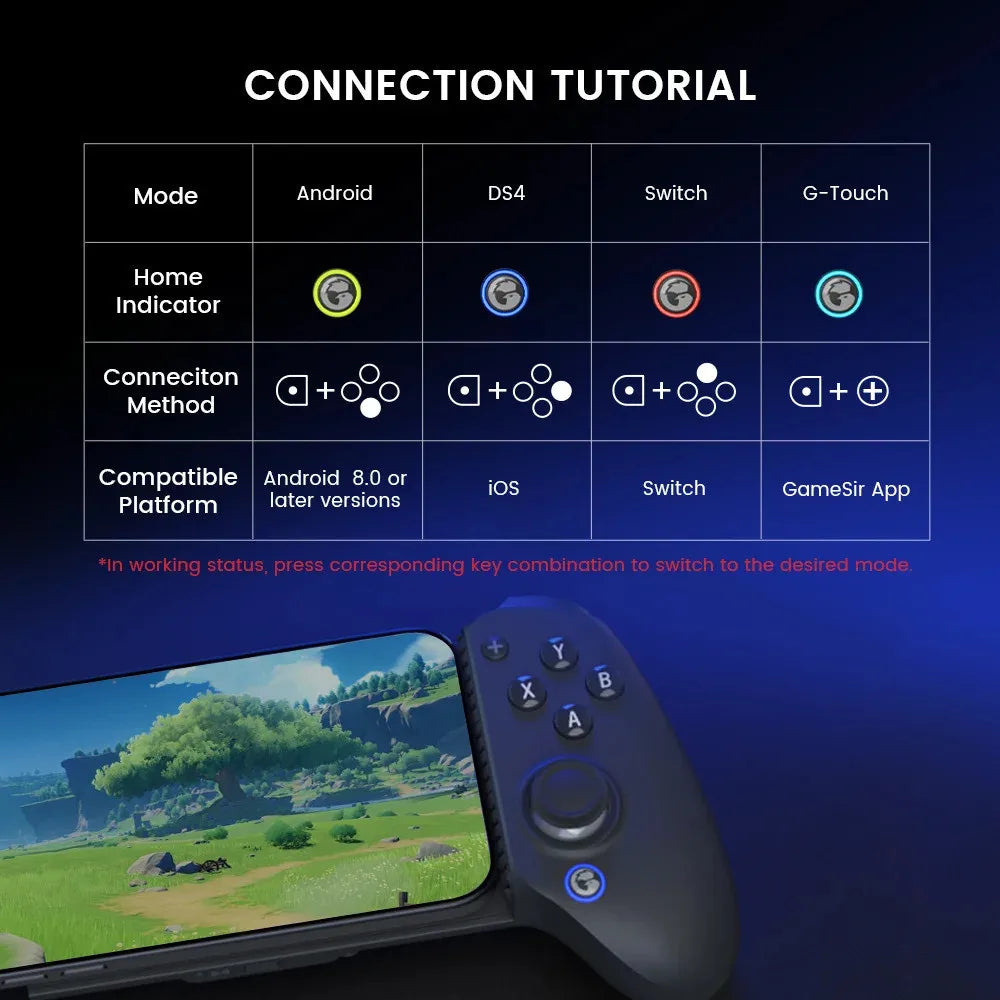 GameSir G8 Plus Nintendo Switch Limited Edition Mobile Gamepad