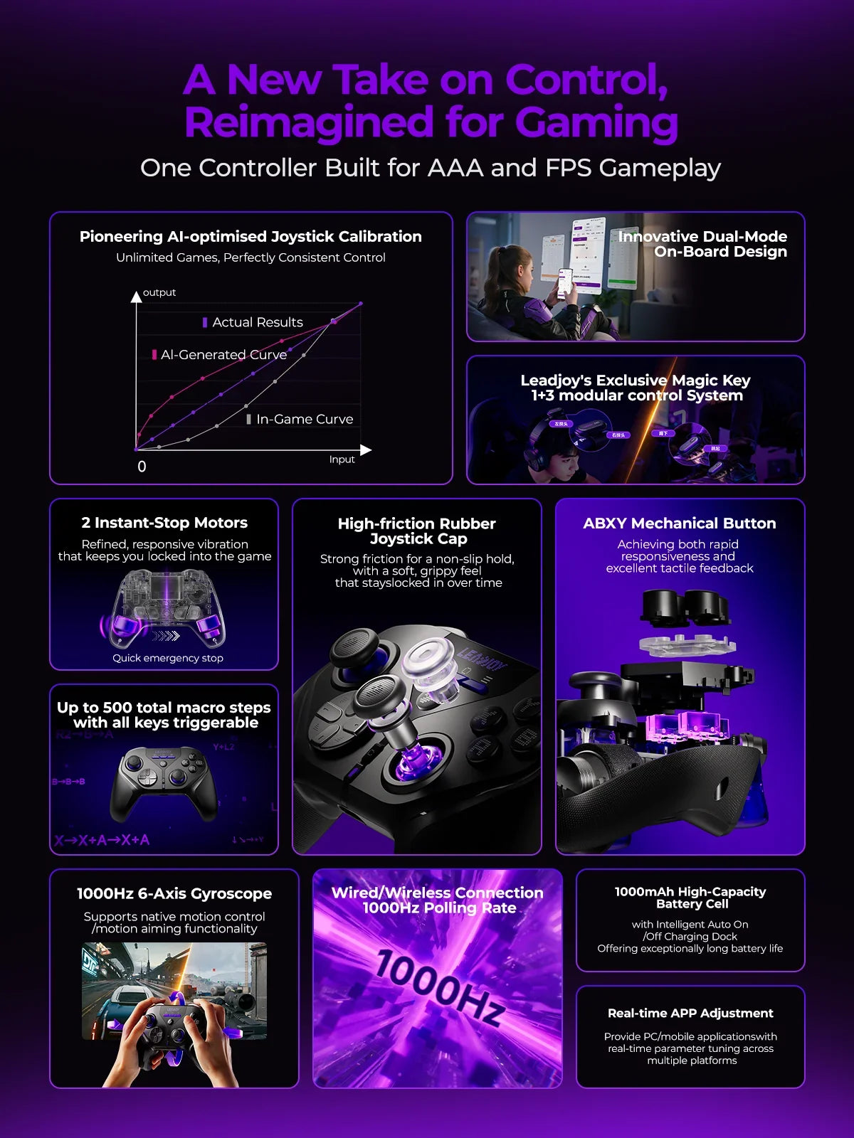 Leadjoy Xeno Plus Wireless Controller - TMR Sticks, Hall and Micro Switch Triggers, for PC, iOS, Android, Nintendo Switch 1/2