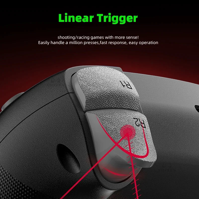 Wired Gaming Controller PS4/PS4 Slim/PS4 Pro PS3 Gamepad, Compatible with DualShock 4 Style Joystick, with Turbo Vibration