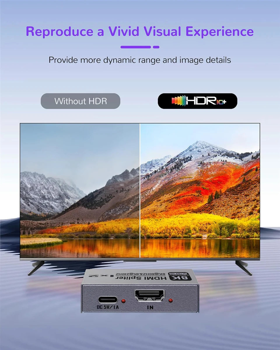 ZY-8KA 8K 60Hz HDMI 2.1 Splitter for PS5 and Projector