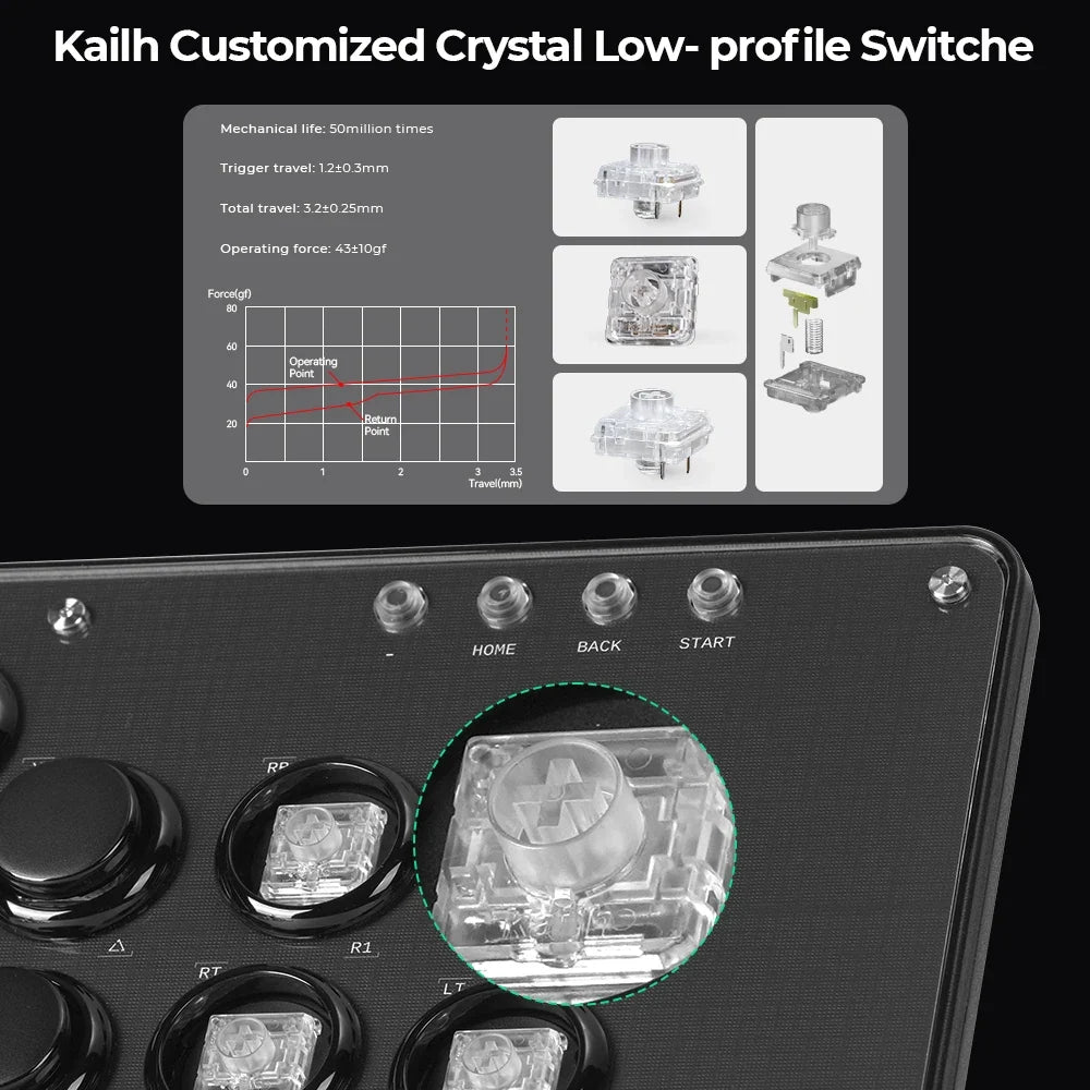 Haute42 U16 Leverless Hitbox Controller, Button Rim, PC/PS4/PS5