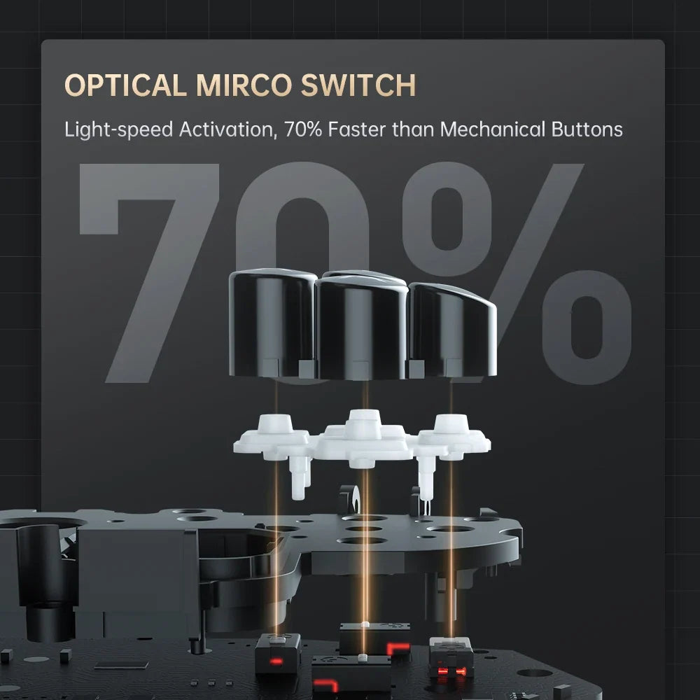 MACHENIKE G5Pro V2 Tri-Mode Controller, Optical Triggers, Switch