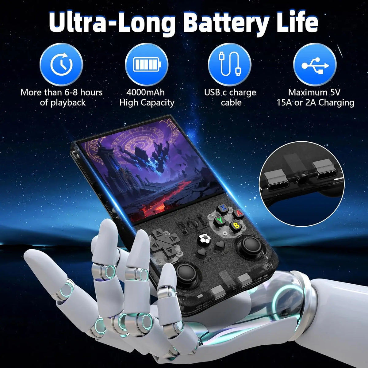 R36 Max Retro Handheld Game Console 4 Inch IPS 18000+ Games