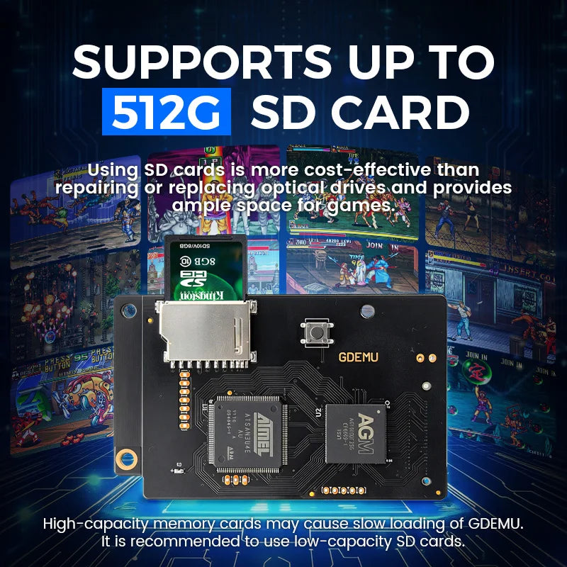 New GDEMU V5.20.5 Optical Drive Emulation Board and Remote Card Mount Kit for DC Console For SEGA Dreamcast GDU DC VA1 Board