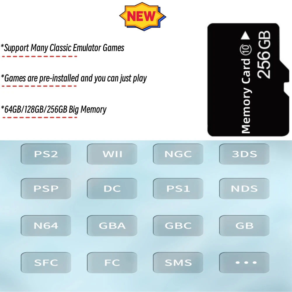 RG406V Game Card, 128GB/256GB TF Card with Up to 30000 Games