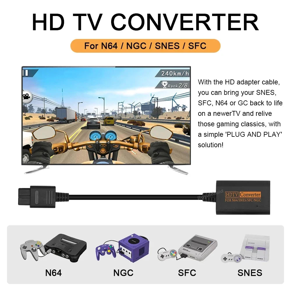 HDMI Converter for N64, GameCube and SNES, 720p Digital