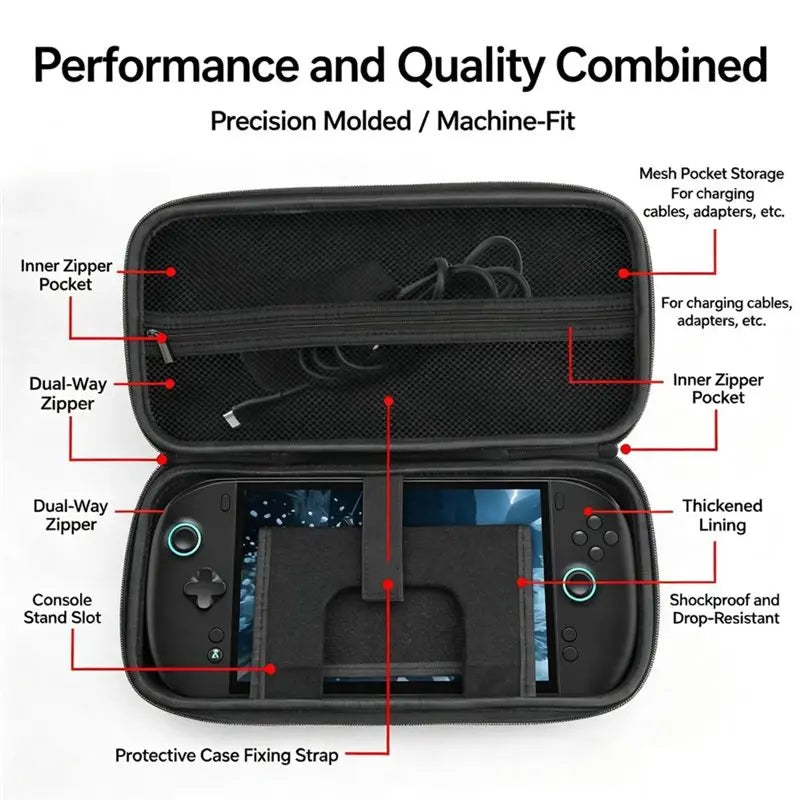 EVA Carrying Case for OneXPlayer 3 G3e, Waterproof Handbag