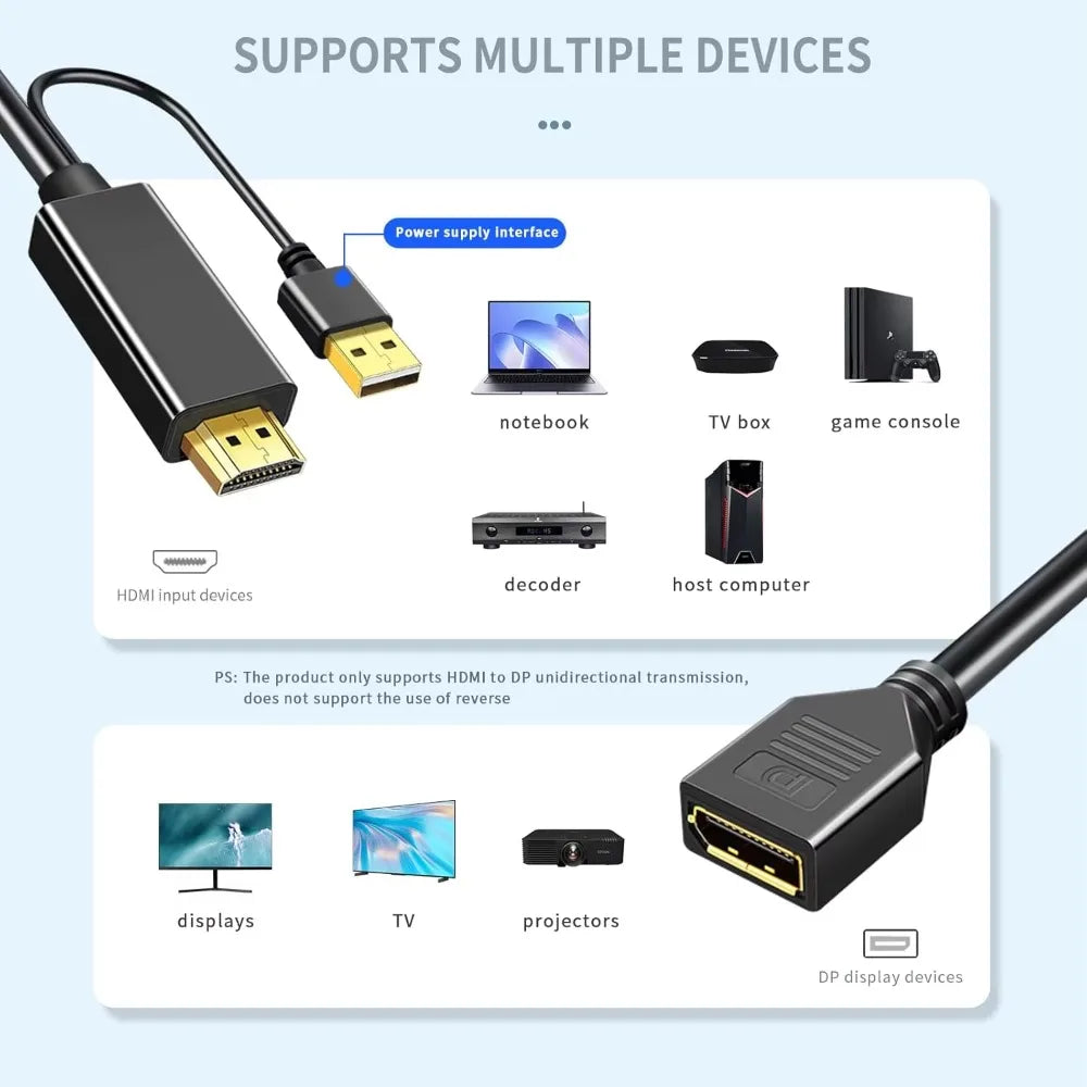 Adapter Cable for PS5, HDMI to DisplayPort, 4K 60Hz