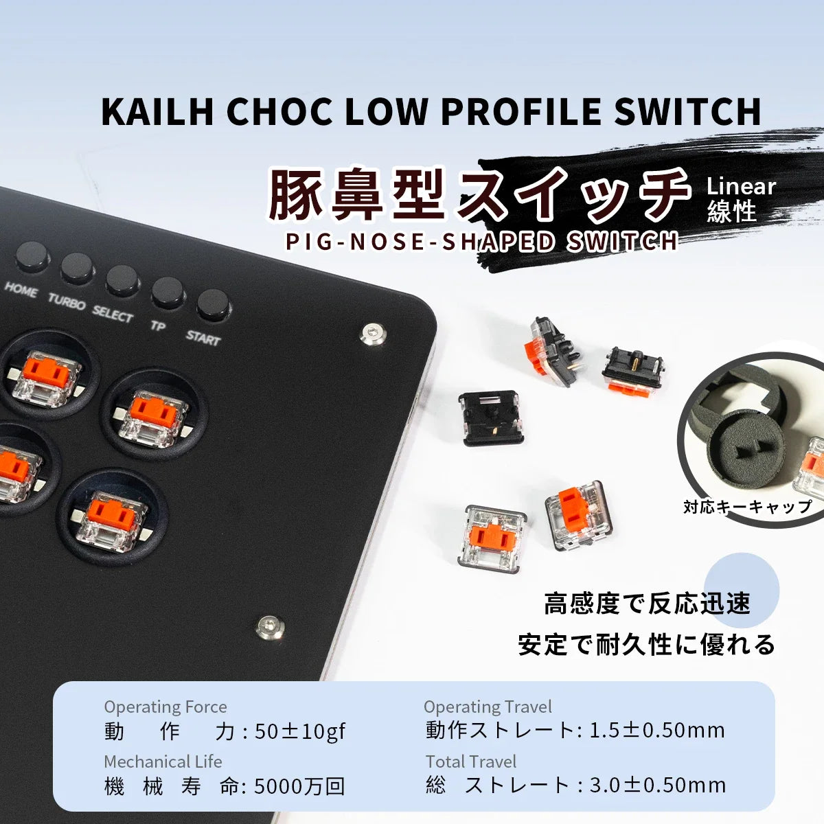 TIKITAKA Hitbox Panda/Wizard/Ghost Low Profile Switch Joystick Controller Accessories Arcade Fighting Stick Keyboard スイッチ