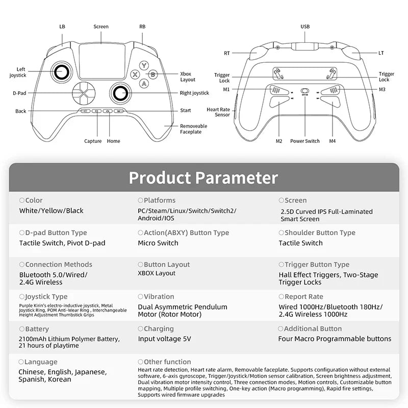 Anbernic RG G01 Hall Effect Wireless Controller for PC & Switch