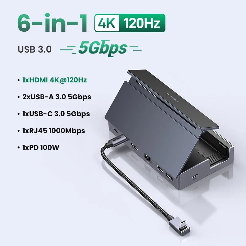 UGREEN USB C HUB Steam Deck Docking Station 6-in-1 Type-C to 4K120Hz HDMI 5Gbps USB-A/C PD100W 1000Mbps RJ45 for ROG Ally Legion