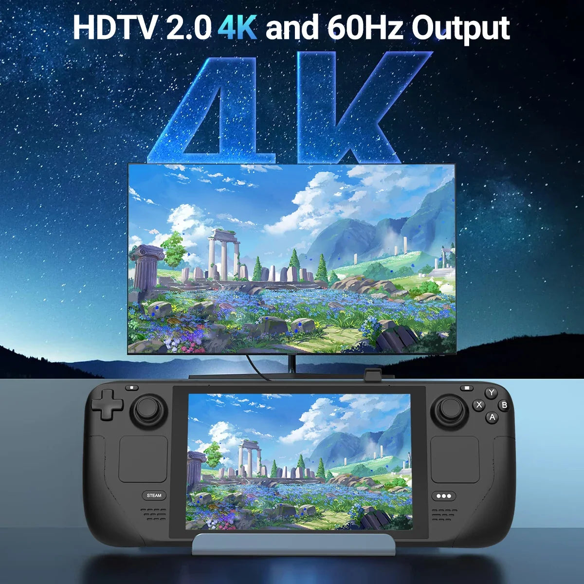 3/5-in-1 USB-C Dock for Nintendo Switch, Steam Deck, ROG Ally