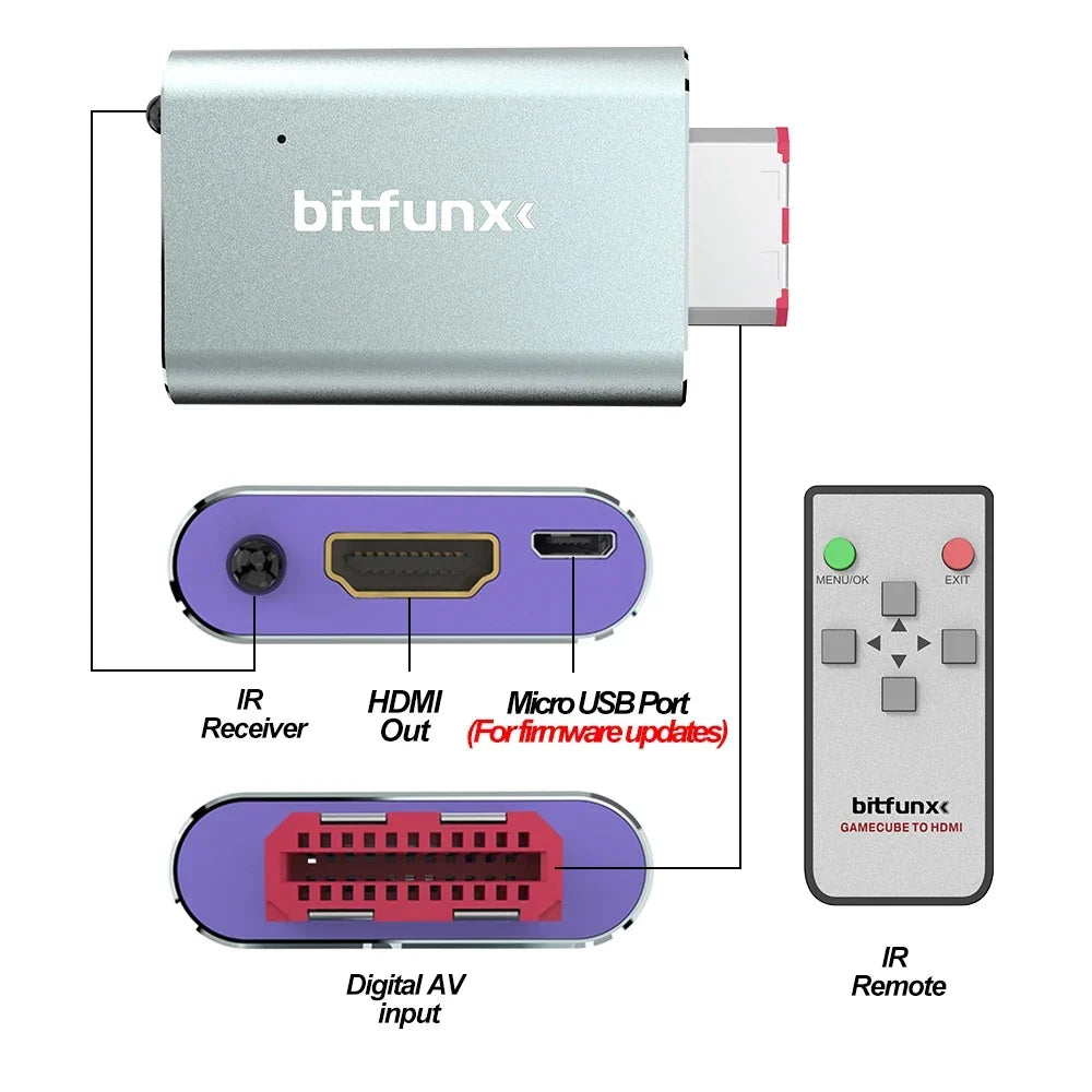 Bitfunx GameCube HDMI Adapter, Digital AV to HDMI GC2HDMI