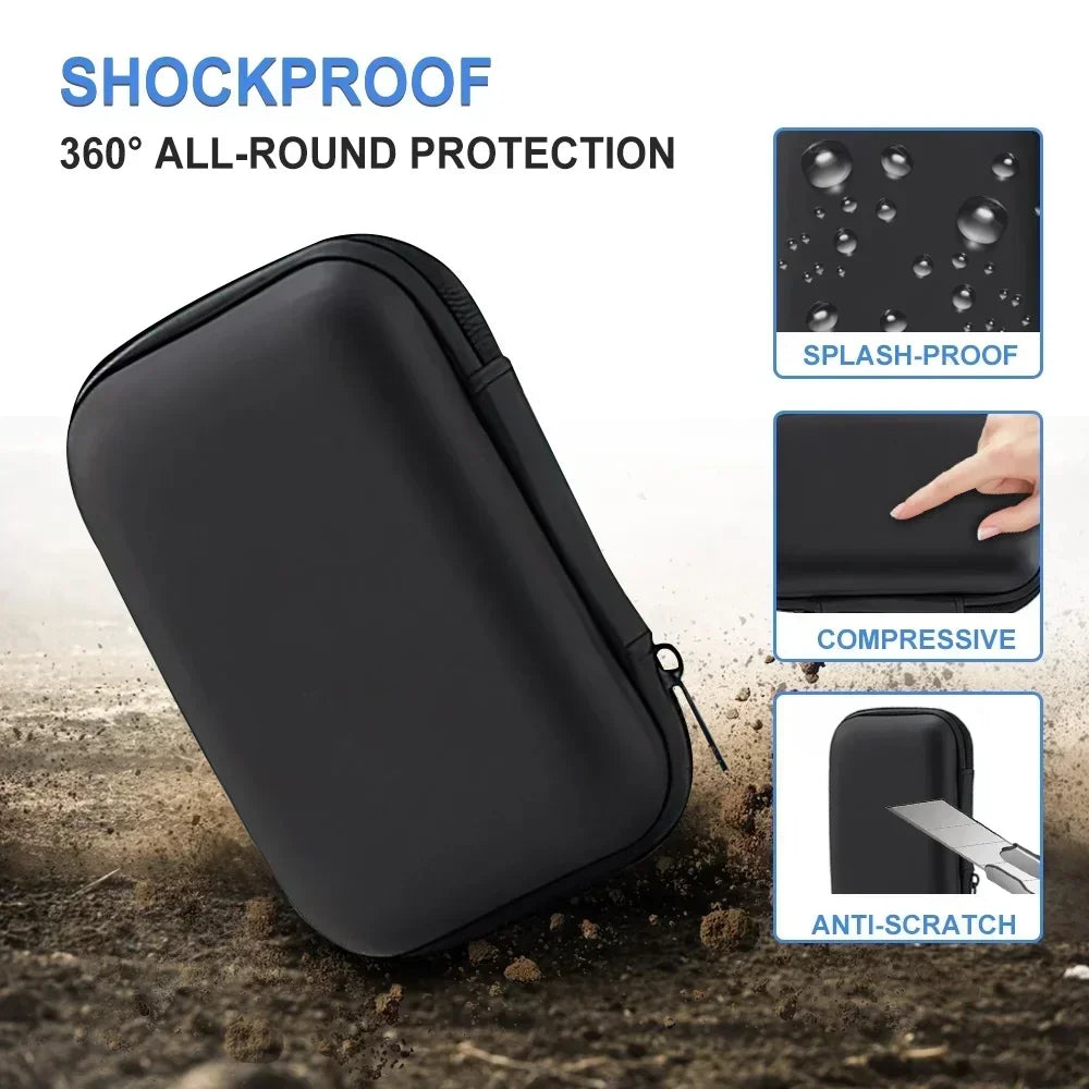 R36S Accessories Set: Silicone Case, Screen Protector, Thumb Grips