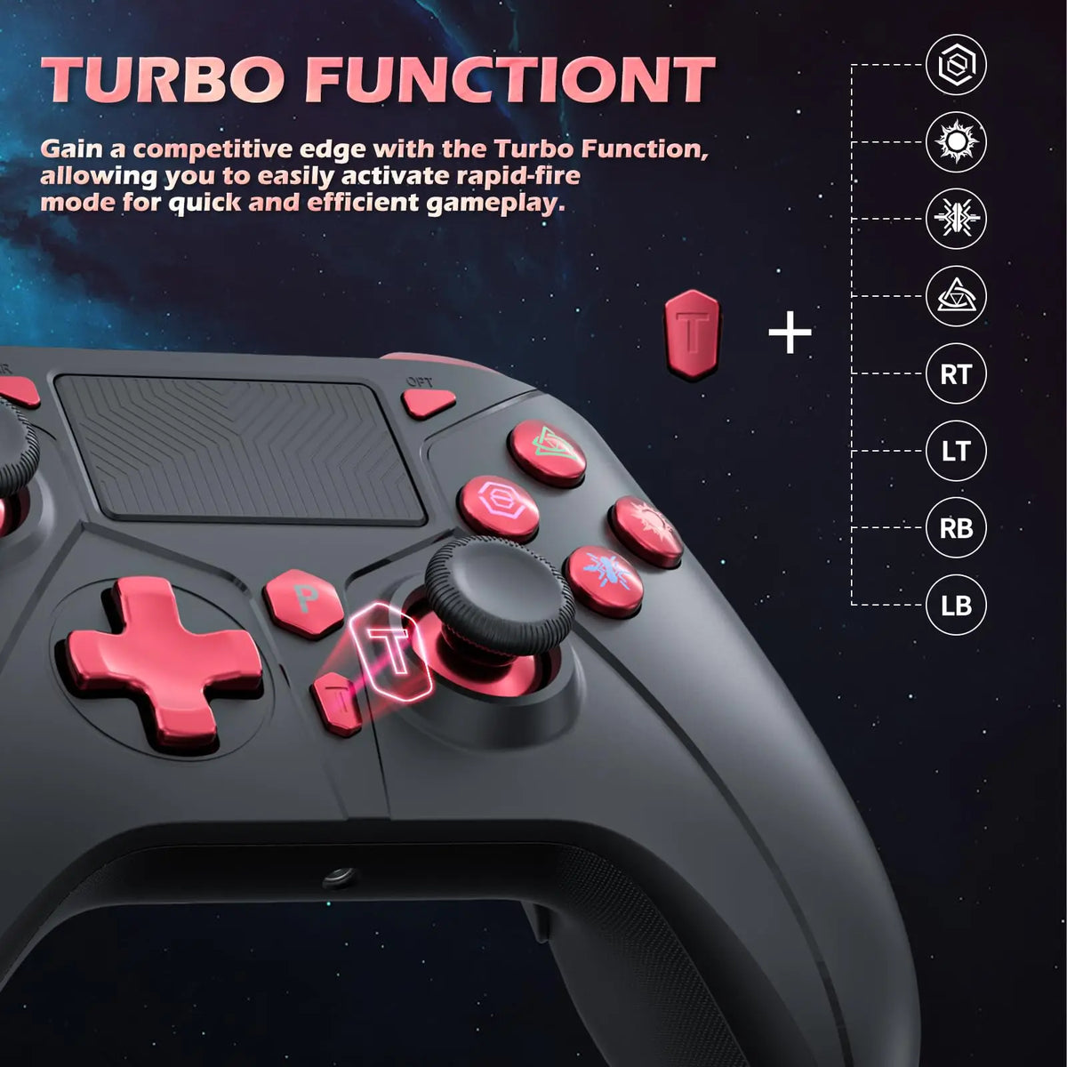 Wireless Controller for PS4, PS4 Pro/Slim, PS3, PC, iOS, Switch