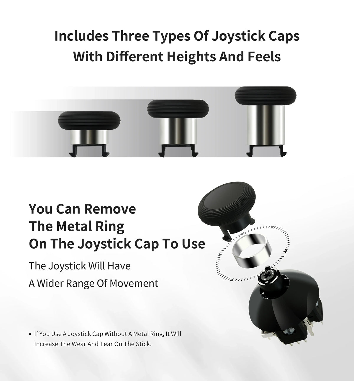 GuliKit 720° Adjustable Tension TMR Joystick Replacement Kit for PS5 PS4 Xbox Series Switch Pro Controller Anti-drift Stick