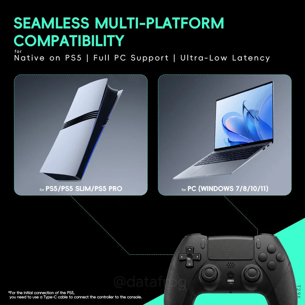 Data Frog T43 Wireless Controller for PS5 with Macro Keys & Turbo