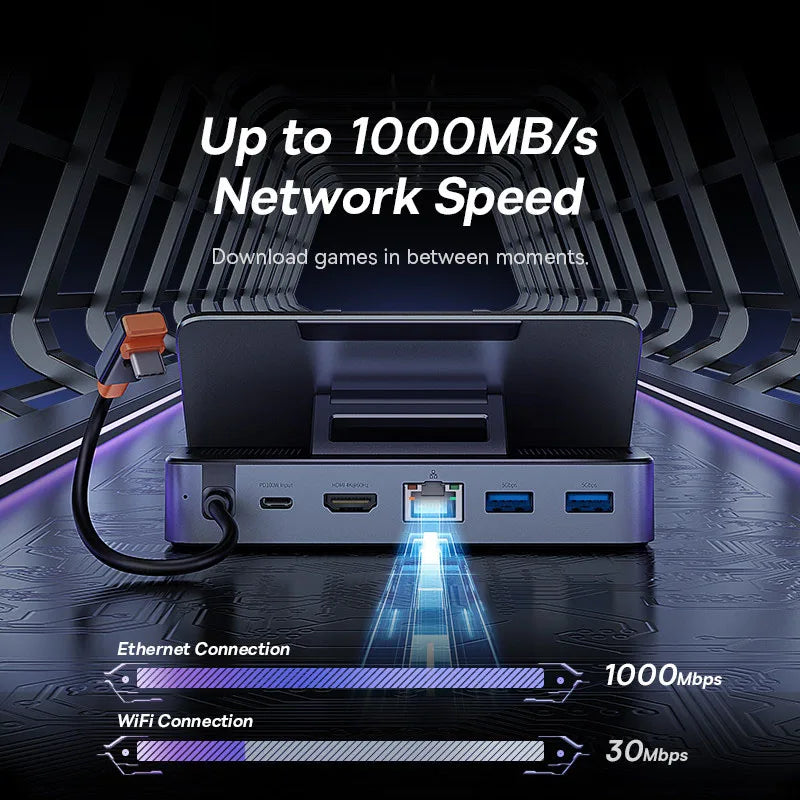 Baseus 6-in-1 Dock for Steam Deck, Switch & ROG Ally, 4K 60Hz