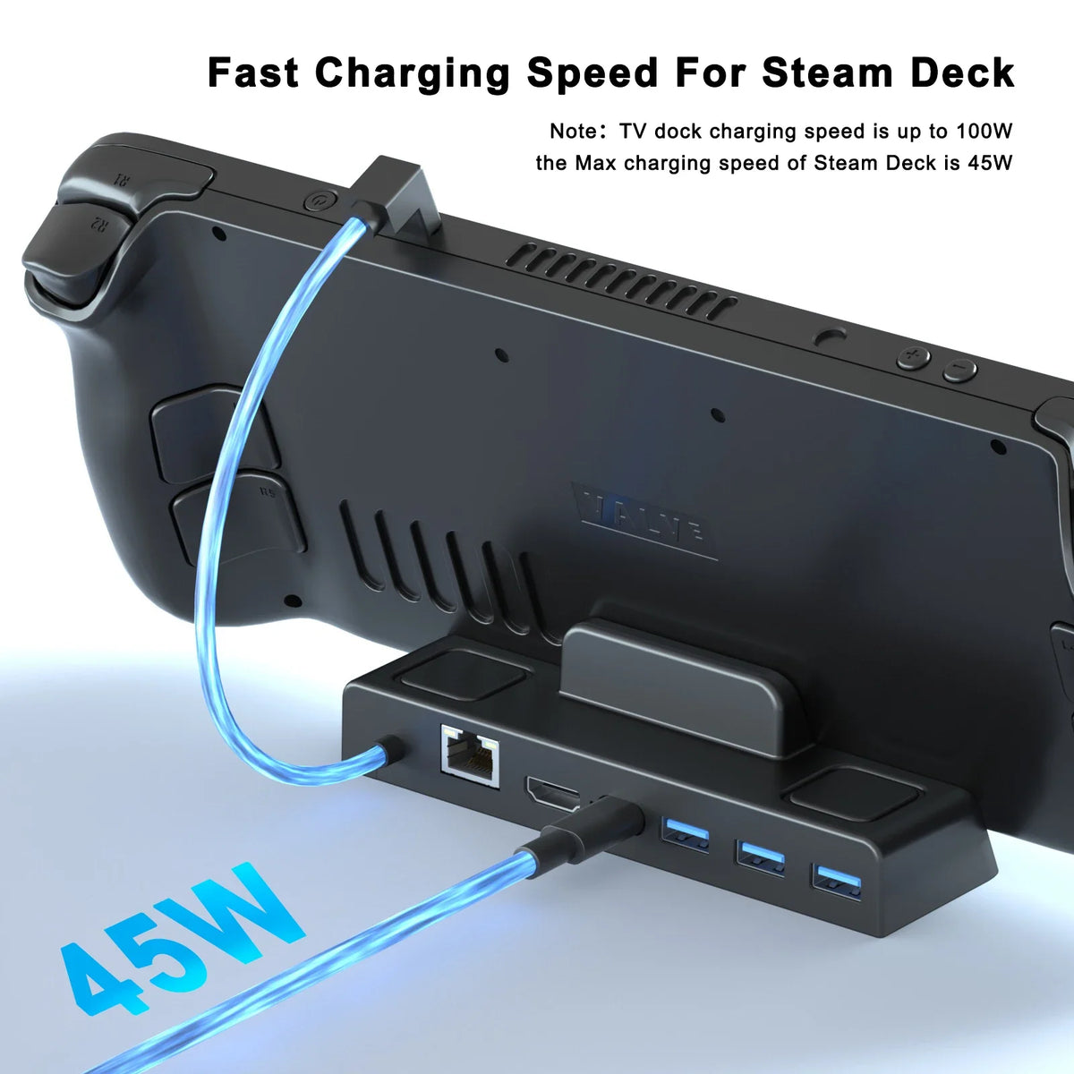 RGeek Steam Deck Dock with 4K HDMI, RJ45 Ethernet & PD Charging